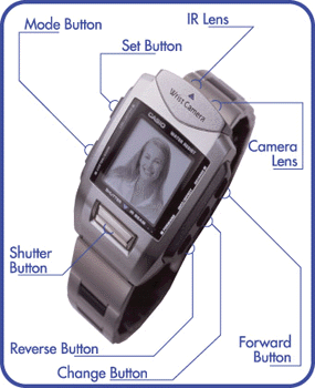 Casio on sale wrist camera