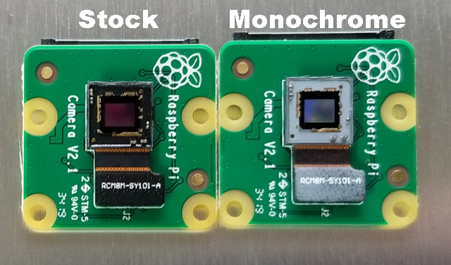 raspberry pi uv camera